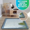 Skywin Dog Pad Holder Tray for 30 x 36 Inches