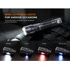 Fenix TK25R Tactical Flashlight 3600 Lumens Mode Switch Toggle Switch