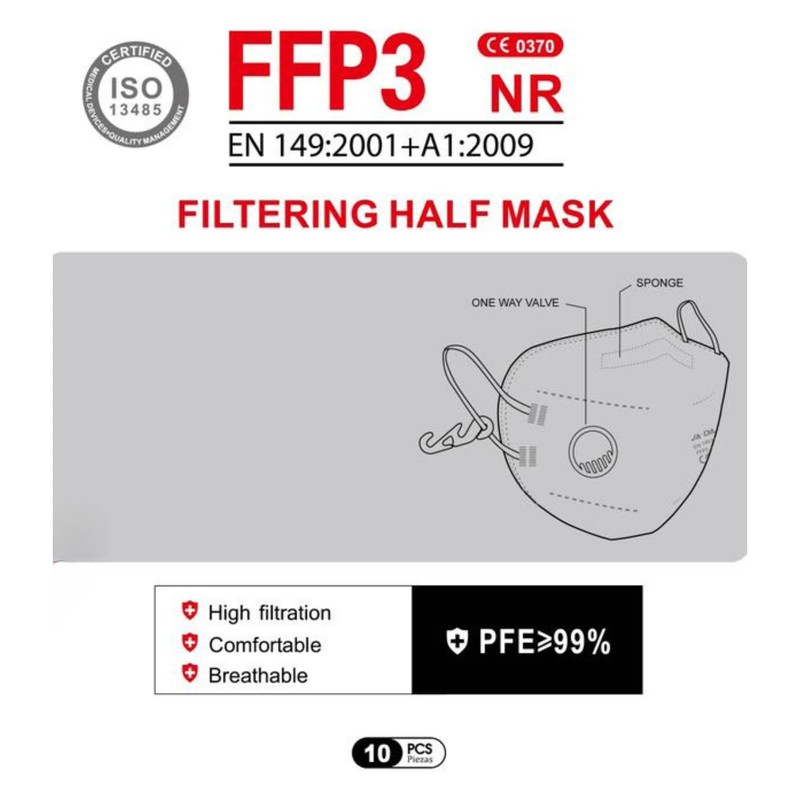 Spanner In The Works FFP3 Masks | Ventilated Disposable Face