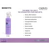Cadiveu Plastica Dos Fios Gradual Smooth Serum Keratin Hair Treatment