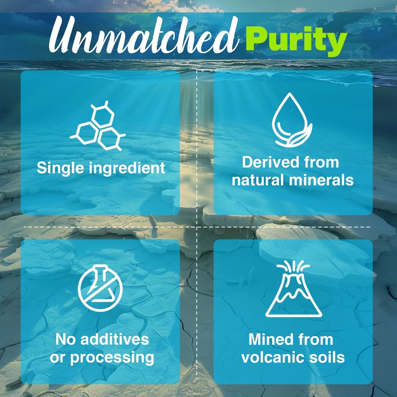 Borates for Hot Tub - Keeps pH in Range Longer