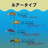 Mukai Fishing BackStroke 55mm Stripe Golden Brown 3.5g Sinking Trout