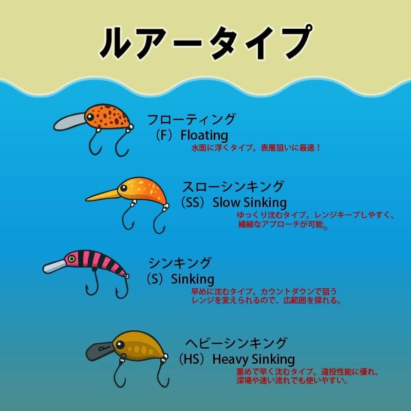 Mukai Fishing BackStroke 55mm Stripe Golden Brown 3.5g Sinking Trout