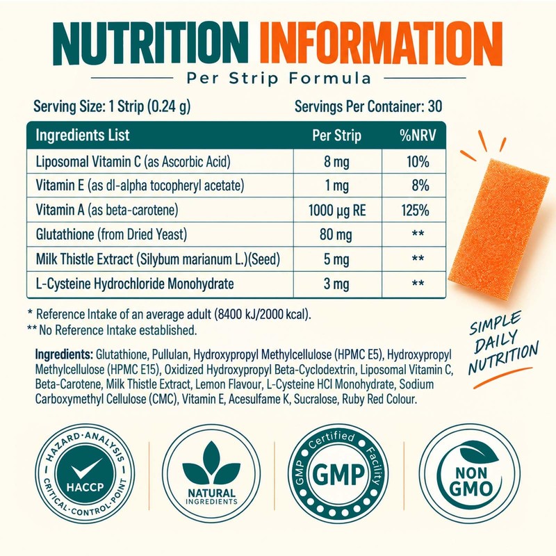 Liposomal Glutathione Strips 30 Oral Dissolving Films, Glutathione Supplement with