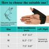 Trigger Finger Thumb Splint,Adjustable Thumb Spica Support Stabilizer Brace for