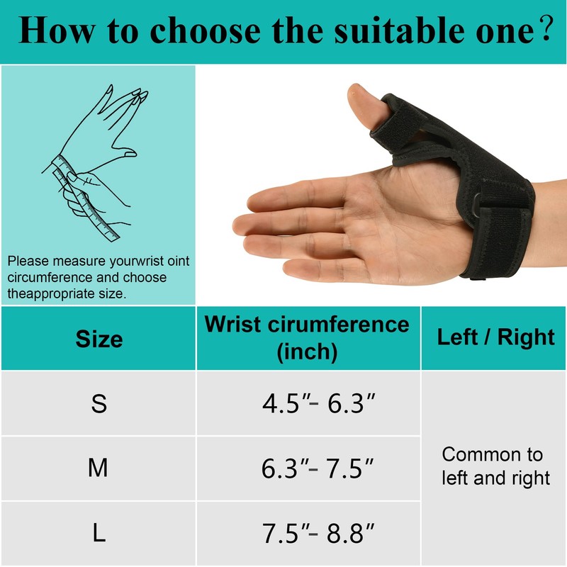 Trigger Finger Thumb Splint,Adjustable Thumb Spica Support Stabilizer Brace for