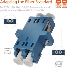 BEYONDTECH Fiber Optic LC to LC Adapter Singlemode UPC Duplex Horizontal Color: SM Blue (Female to Female) - 12 Pack Fiber Optic Extender/Fiber LC Coupler Series
