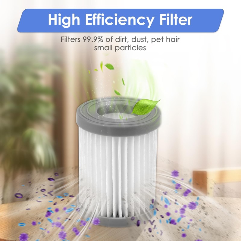 (4 Pack) M320 Replacement HEPA Filters Compatible with Lefant M320/