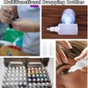 Recogwood 5pc 50ml Plastic Dropper Bottles, Translucent Squeezable Eye Dropper