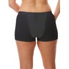 Vulvar Varicosity and Prolapse Support Boy-Leg Brief with Groin Compression