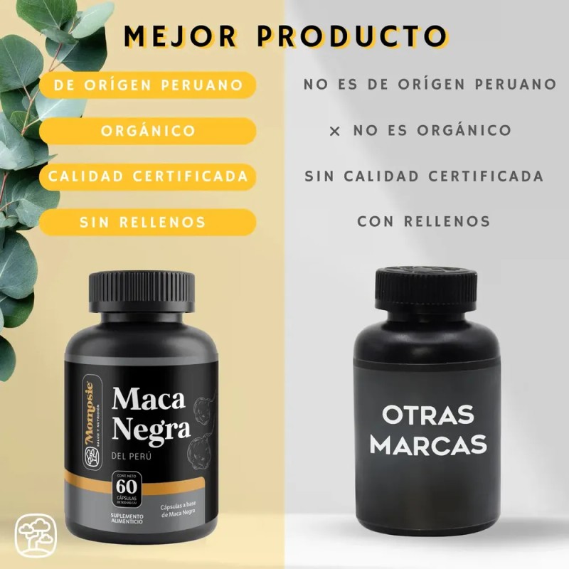 Momosie - Maca Negra Peruana 1000 Mg | Capsulas Maca