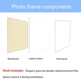 Gentpovth White DIN A4 21 x 29.7 cm Elegant Picture Frame, Robust Construction and Timeless Design, Protect Your Pictures from Dust and Damage, for Living Room, Bedroom, Office, Gifts