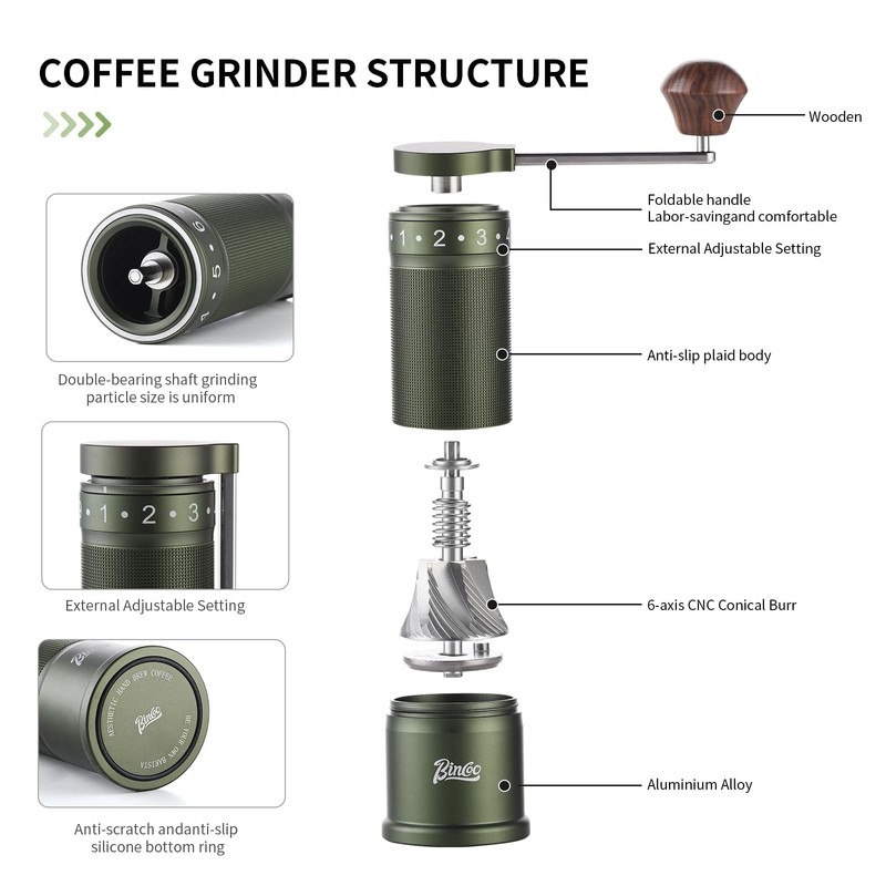 Bincoo Manual Coffee Grinder Manual Foldable Handle– Espresso Hand Coffee