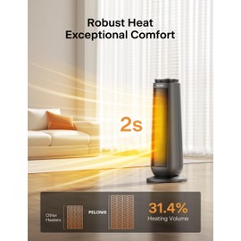 PELONIS PTH15A4BGB Ceramic Tower 1500W Indoor Space Heater with Oscillation, Remote Control, Programmable Thermostat & 8H Timer, ECO Mode, Tip-Over Switch & Overheating Protection, Gray