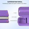 Elonbo 3D Pen Carrying Case for SCRIB3D P1 3D Printing