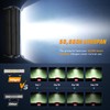 Nilight Led Light Bar 2Pcs 12Inch 72W 5040 LM Spot