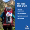 Mountain House Adventure Weekender Kit | Freeze Dried Camping &