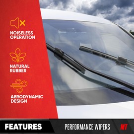 Motor Trend FlexBlade Premium Wiper Blade – 2 Pack Front Windshield Wipers Advanced Beam Blade Design 50% Longer Life for Crystal Clear, Spotless, Streak-Free Windshields (26 + 26 Inch)