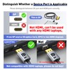 UANTIN DisplayPort to Dual HDMI Adapter | 4K 60Hz DP