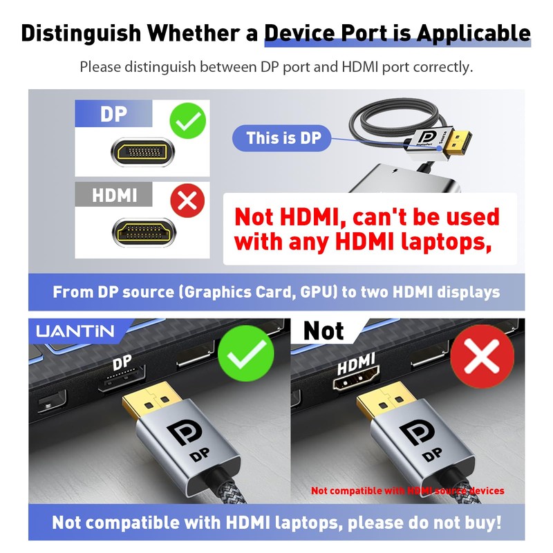 UANTIN DisplayPort to Dual HDMI Adapter | 4K 60Hz DP
