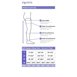 SIGVARIS Women’s Style Soft Opaque 840 Open Toe Thigh-Highs w/Grip Top 20-30mmHg - Black - Large Short