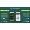 Guduchi Supreme, Highest Potency, Dr. Gumman's Ayurvedic Herbal Immune Support,