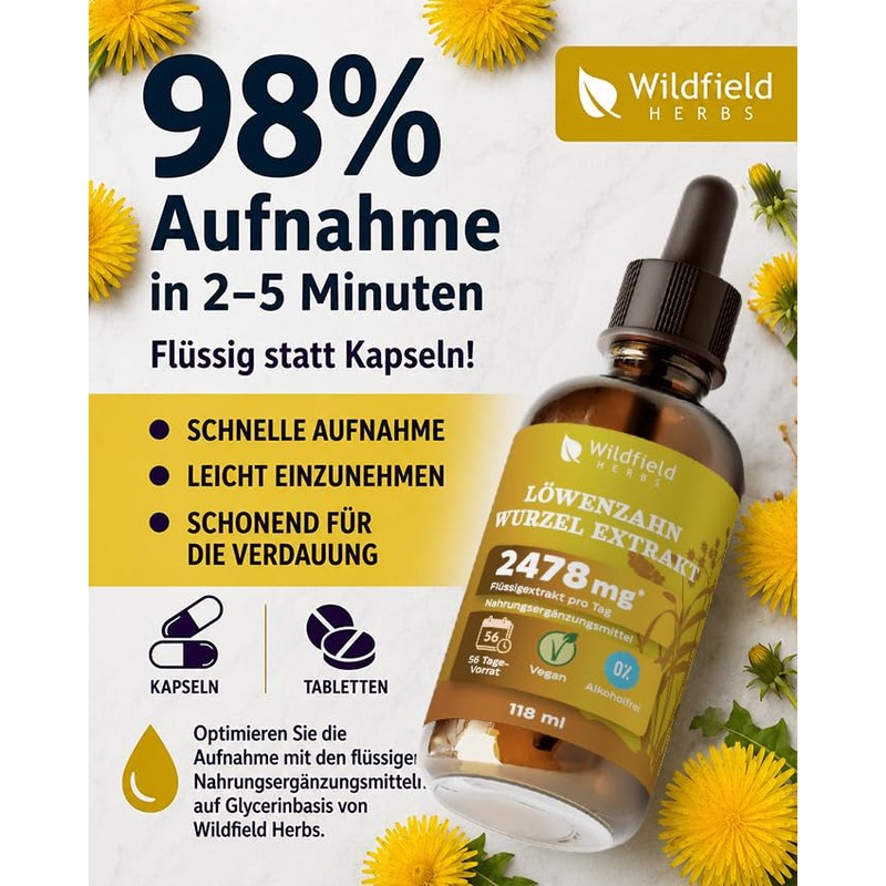 118 ml Dandelion Root Extract Drops - 2,478 mg Dandelion