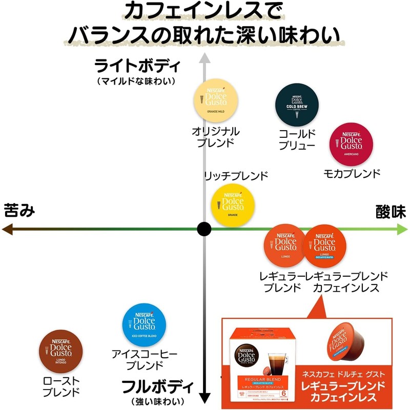 【Dolce Gusto Original Exclusive (Not Neo Compatible)】Nescafe Dolce Gusto Exclusive