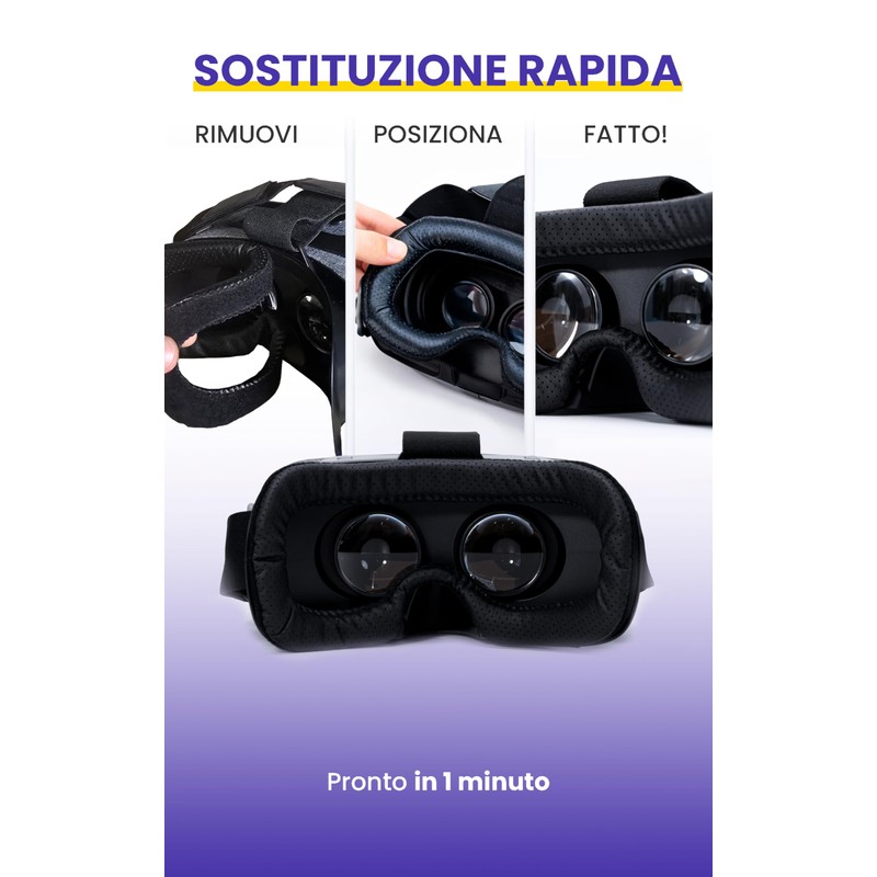 Heromask Cuscinetto di Ricambio per Visore VR · Imbottitura Traspirante