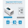 Wellue Pulse Oximeter Fingertip, Blood Oxygen Saturation Monitor with Built-in