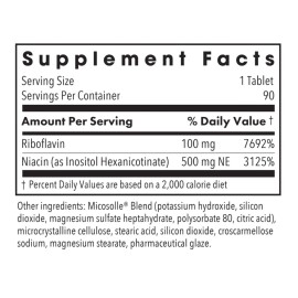 Allergy Research Group - ATP Cofactors (90tabs)