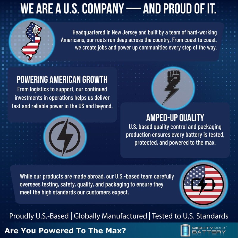 Mighty Max Battery 12V 7.2AH SLA Battery for Marcum VS620-10