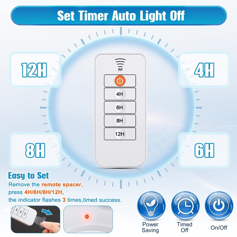 Ceoighe 1 Pack Upgraded Remote Control Plastic Light Fixture with
