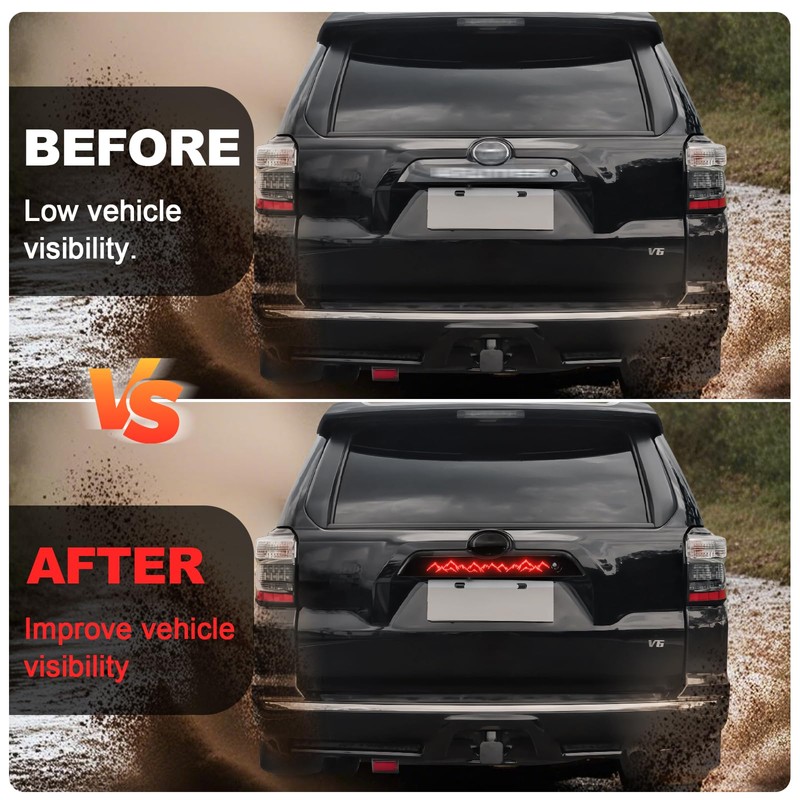 LED Rear Trunk Tail lights For Toyota 4Runner 2010-2023 Rear