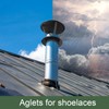 YOKIVE 1 Pcs 5-Inch Round Chimney Cap, Galvanized Iron Cone