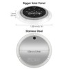 SHONELIGHTING Solar Deck Lights, IP67 Waterproof Pool Lights, Anti-Slip&Trip Super
