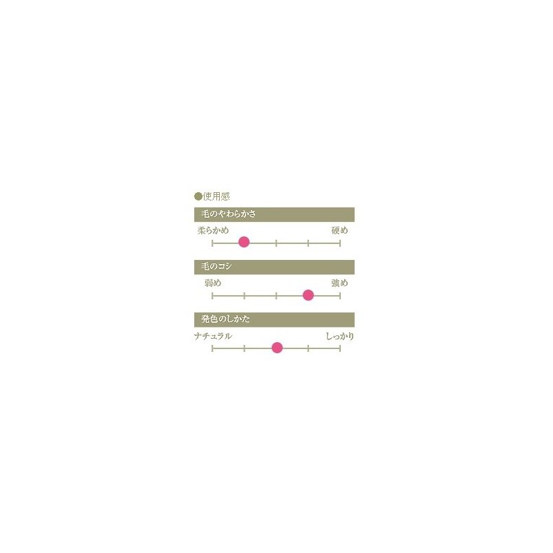Kumano Brush (Cosmetic Brush) Takehodo Regular Series Liquid Brush Weasel