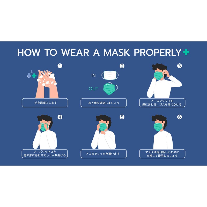 50 Pieces] Non-woven Fabric 3-Layer Mask, Regular Size, 50 Pieces,