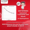 Dr.PONG MC1 DRONE MELAS CLEAR SERUM Tranexamic acid 3% (16g.)