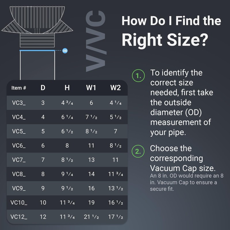 RDP Round Base Chimney Vacuum Cap