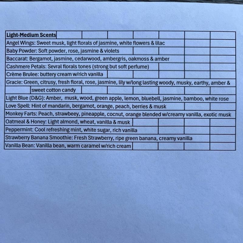 Squeezable Soy Wax 3oz Pouch | Heavily Fragranced | Hand