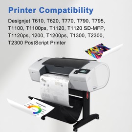 72 Printhead Remplacement Replacement for HP 72 Printhead C9383A for HP Designjet T600 T610 T620 T770 T795 T790 T1100 T1120 T1200 T1300 T2300 (Magenta/Cyan)