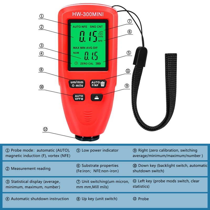 Paint Thickness Gauge Car Coating Thickness Meter for Automobile Paint