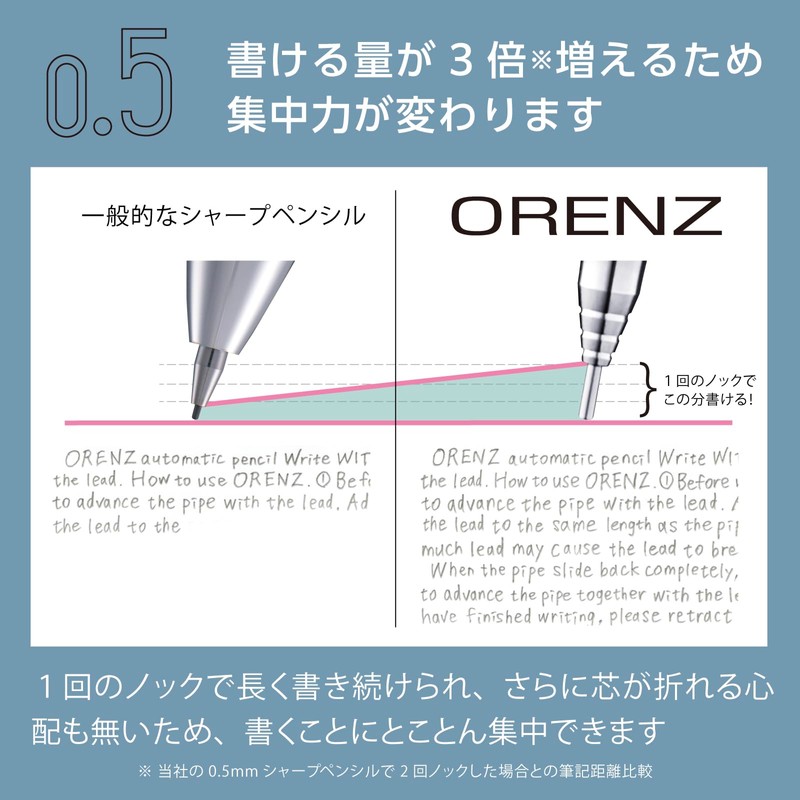 Pentel Sharp Pencil Orenz Metal Grip ORENZ METAL GRIP 0.5mm