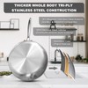 EWFEN 12 Inch Tri-Ply Stainless Steel Frying Pan, Skillet, Induction
