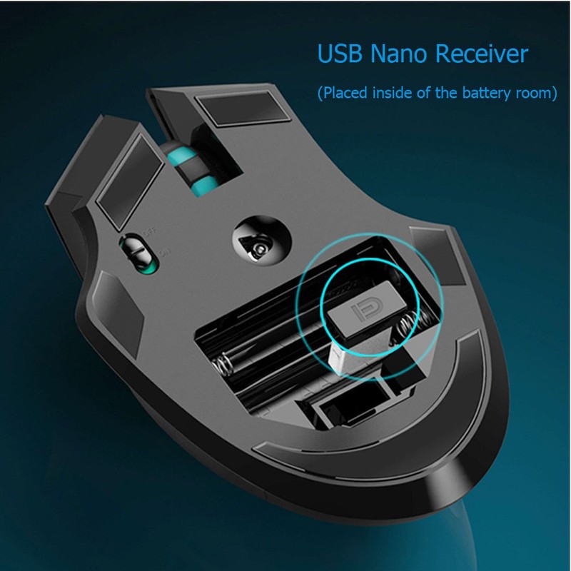 Noiseless Wireless Mouse,Forter i720 Ergonomic Silent Mouse for Gaming and