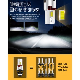 BORDAN d2r LED Pong Mount, Vehicle Inspection Compatible, Explosive Light Shade, Wireless, d2r LED Headlight, 5 Layer Cooling System, Genuine HID Replacement, 6500K, White, 35W, 2-DC12-24V, Fast