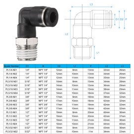 HARFINGTON 5pcs Push to Connect Fittings Male Elbow 1/4 Inch Tube OD x 1/4 Inch NPT Thread Plastic Quick Connect Air Hose Pneumatic Fitting Kit Push Lock Connector PL1/4-N02, Black