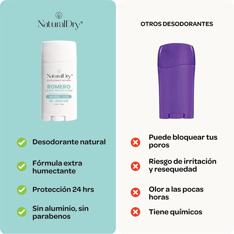 NaturalDry Desodorante Natural Extra Protección Romero 50g