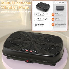 Vibration Plate Fitness Platform Exercise Machine - Vibrating Shaking Full Body Shaker Workout Fitness Platform Vibration Plate for Home Gym